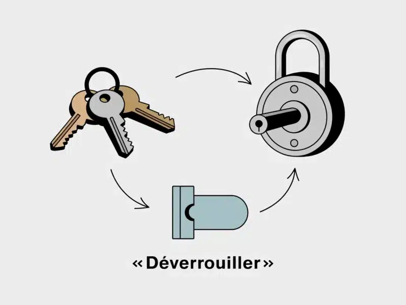 cylindre sécurisé reset moteur voletrideau